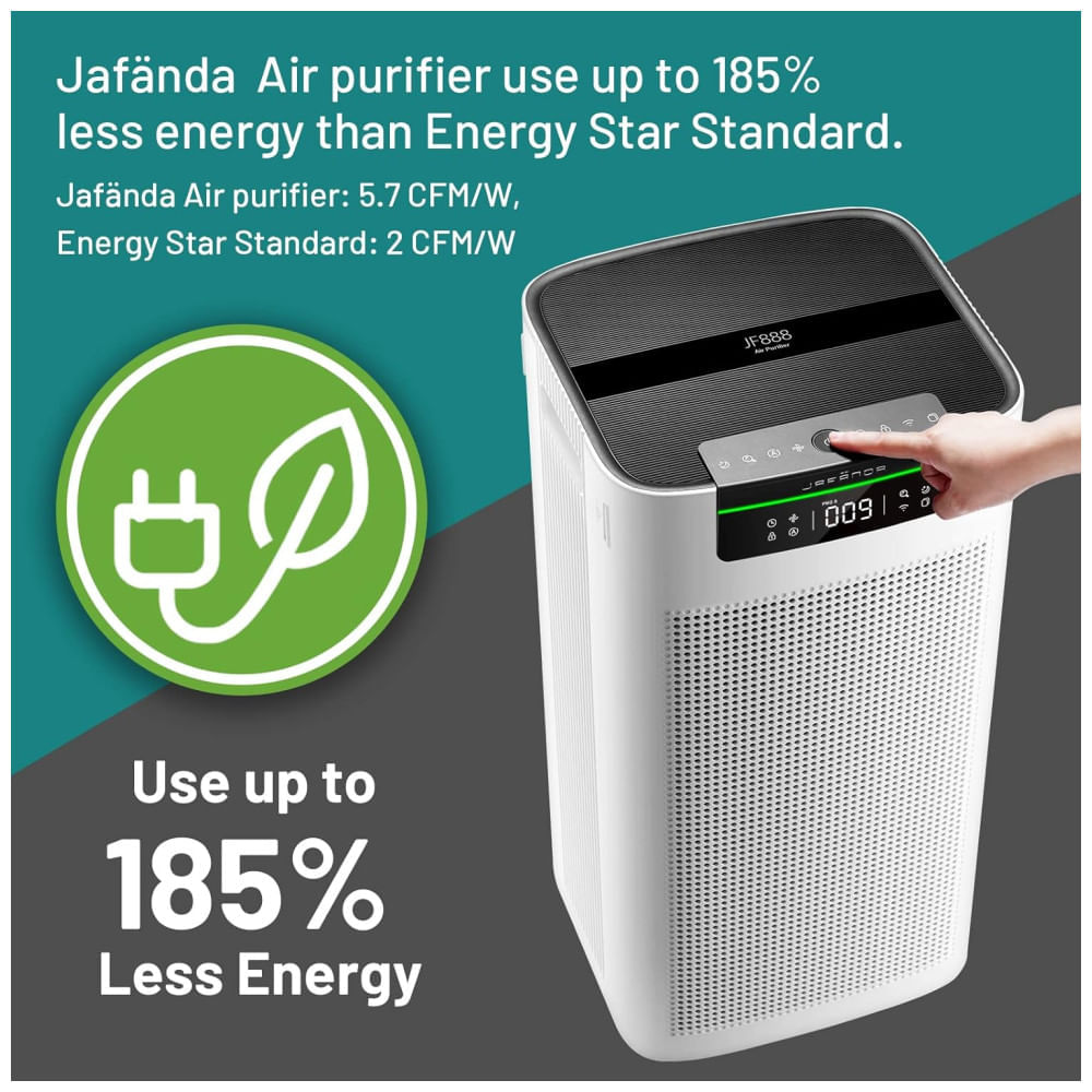 Purificador de Ar para Ambientes até 353m² com Controle por APP e Filtro de Carvão Ativado HEPA Ture, 110V 90W, Jafnda JF888, Branco 110v