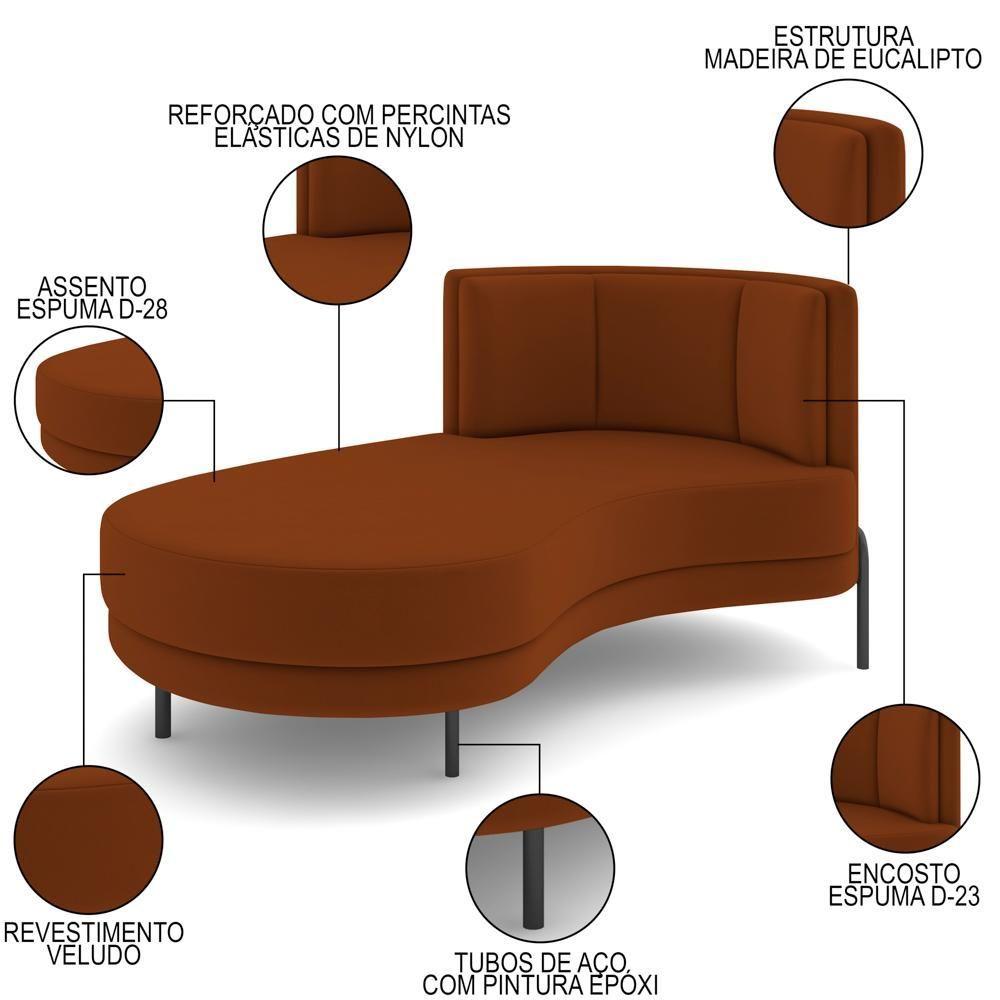 Miniatura Chaise Longue Divã 164cm Braço Direito Logus D06 Veludo Telha - Mpozenato