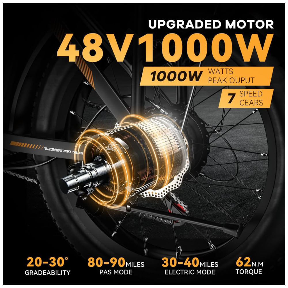 Bicicleta Elétrica Dobrável Bluebiko F6B com Motor Brushless 750W (Pico 1000W), Bateria Removível 48V 20Ah, Freios a Disco Duplos e Sistema de
