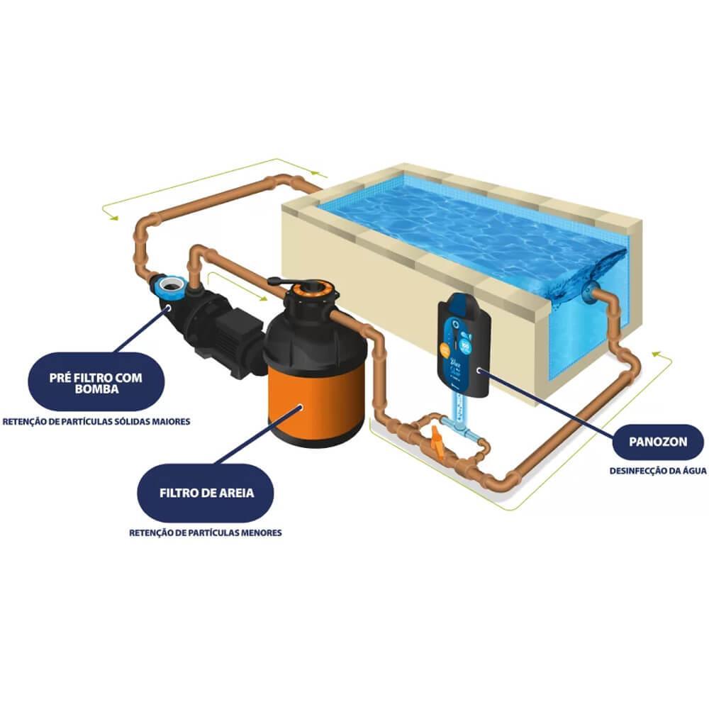Tratamento Ozônio Piscina Blue Star 3000 Até 100 Mil Litros