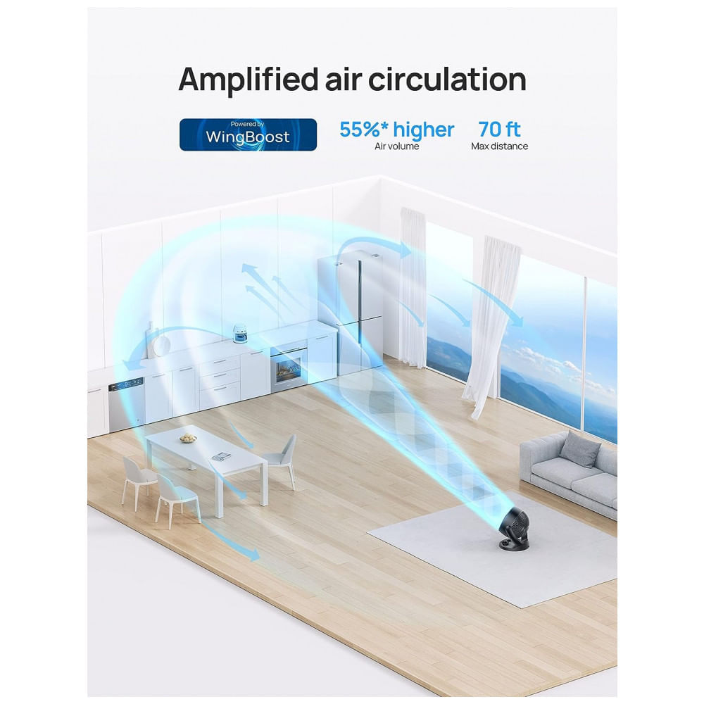 Ventilador de Mesa Silencioso e Ajustável com 3 Velocidades, 110V, Dreo, Preto