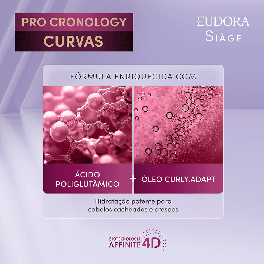 Miniatura Condicionador Eudora Siàge Pro Cronology Curvas 250ml