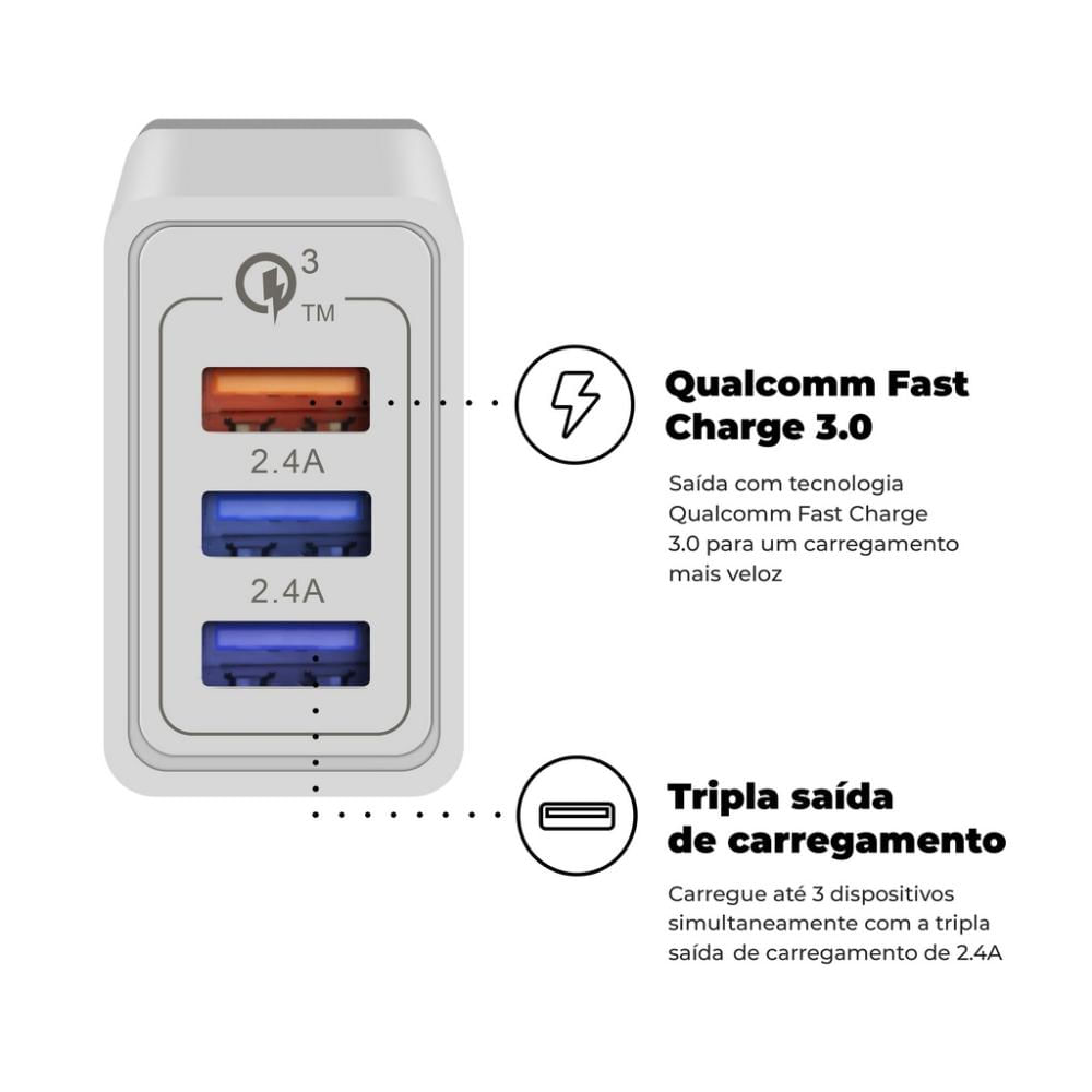 Miniatura Carregador Turbo Triplo - Branco - Gorila Shield