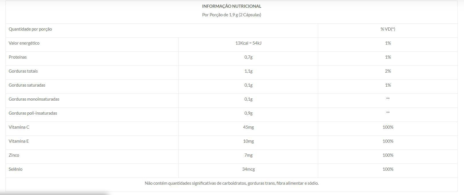 Miniatura Óleo De Groselha Negra 30 Cápsulas Vitaminas E Minerais