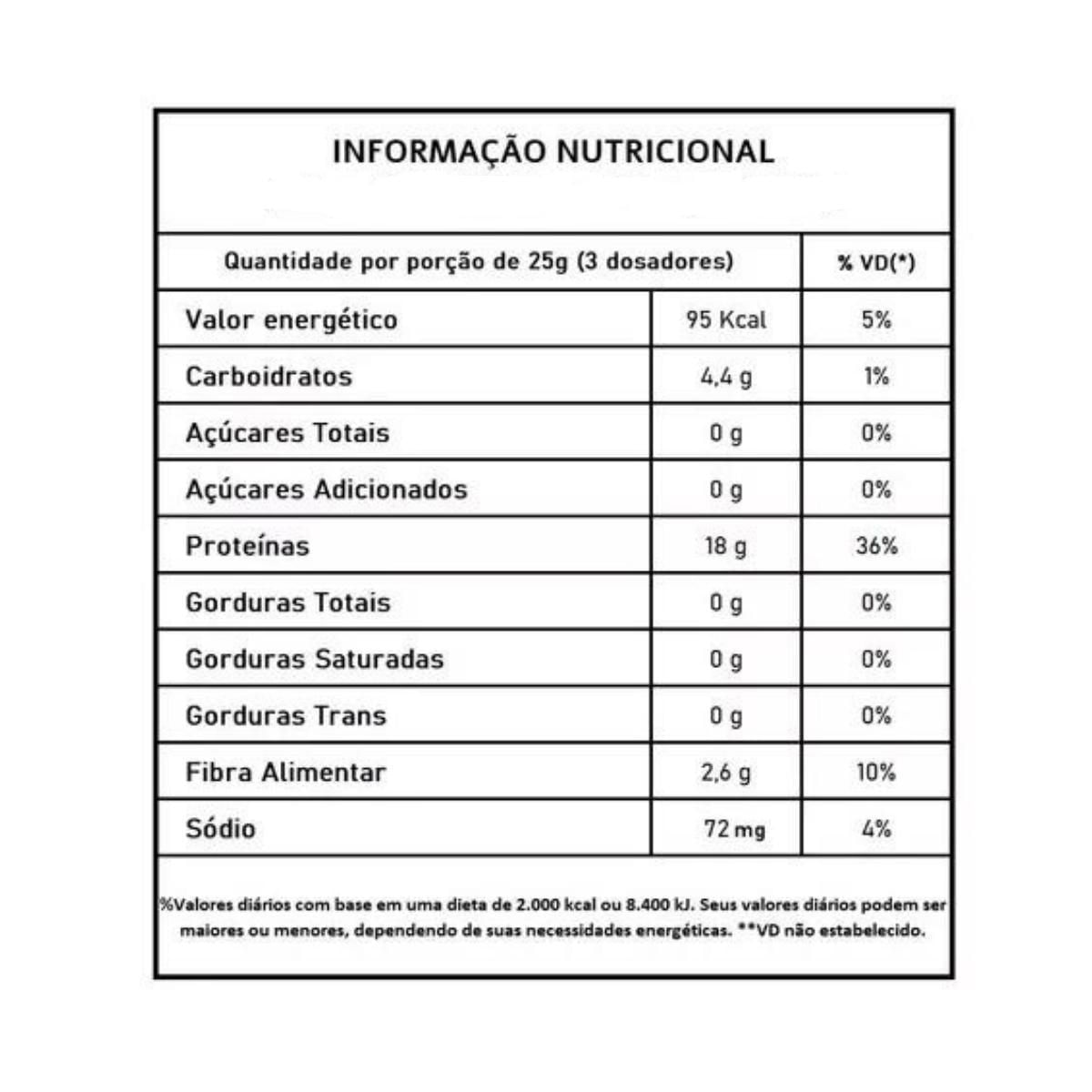 Miniatura Collagen Pro Nutrify: Colágeno Body Balance 18g Proteína