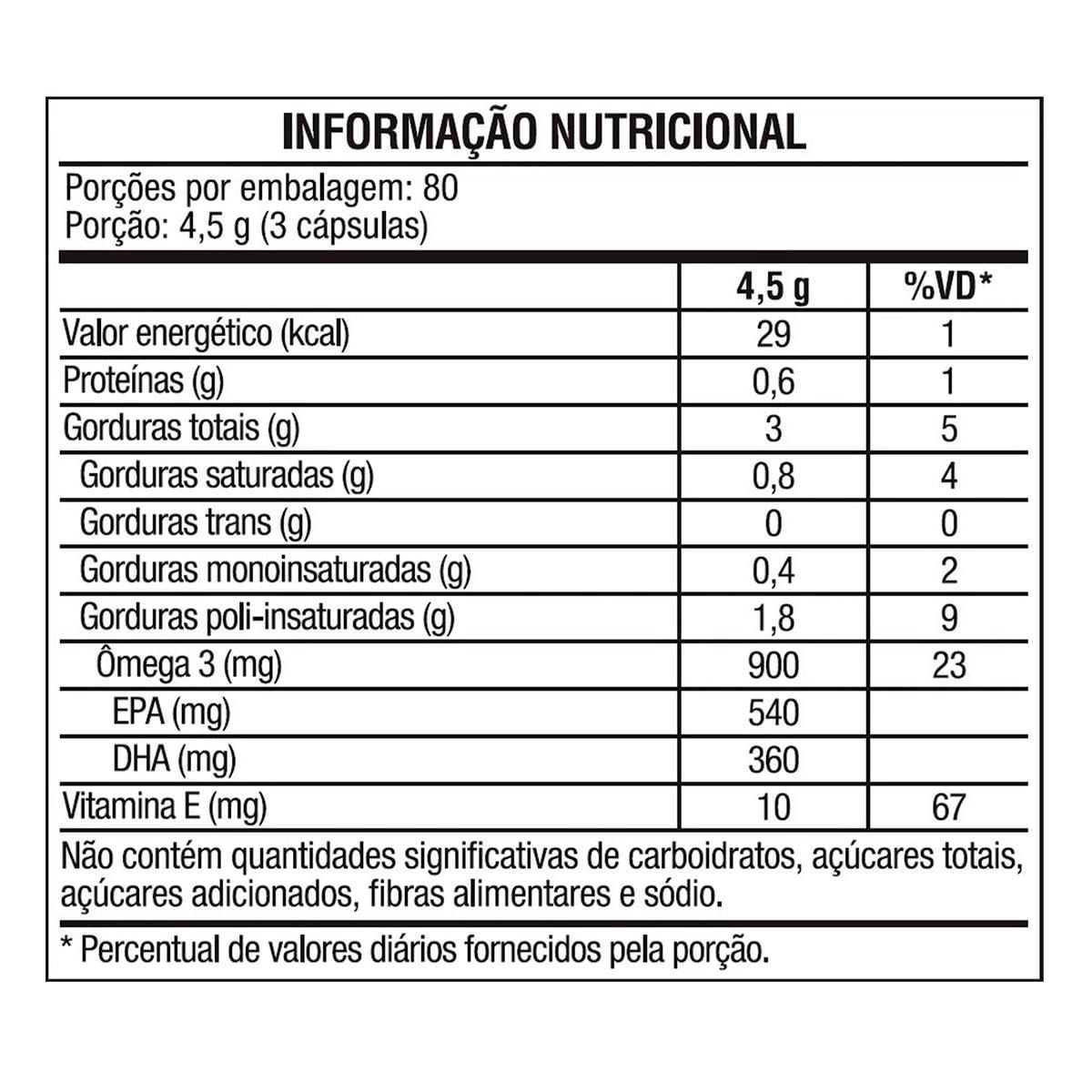 Miniatura Kit 2 Ômega 3 Epa Dha Vitafor 240 Cápsulas