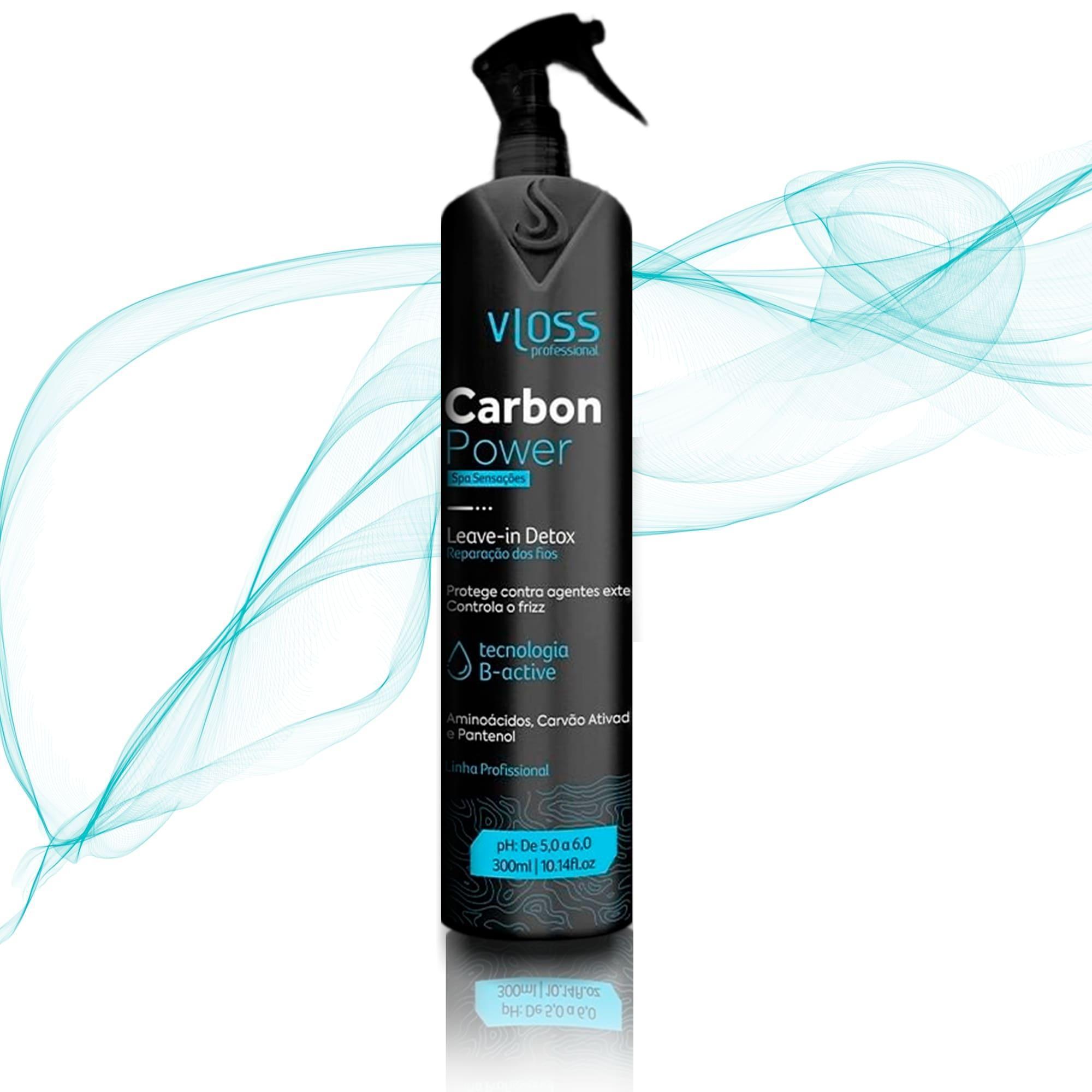 Miniatura Protetor Térmico Carbon Power, Escudo Contra Danos E Frizz