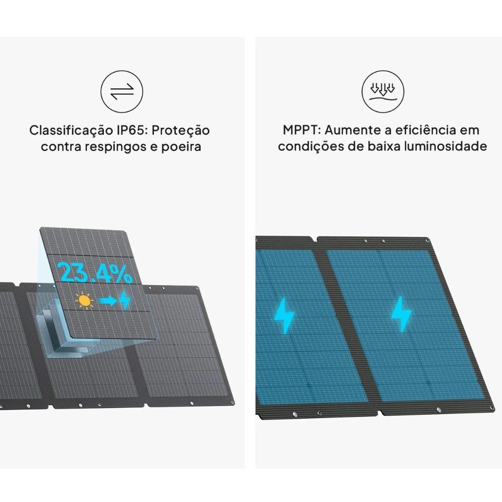 Painel Solar 120W para Gerador e Estação de Energia PV120D BLUETTI