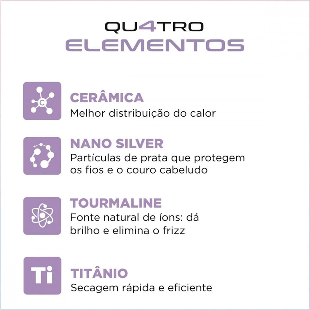 Secador de Cabelo By Juliette Mondial Azul/Rosa 1200W Bivolt BRA23/00702 - Azul - 12 meses - Corrente Elétrica - Mondial - SCT-JU-03 - 1200W - Secador de Cabelo By Juliette. - Bivolt - Garantia do Fabricante - 2