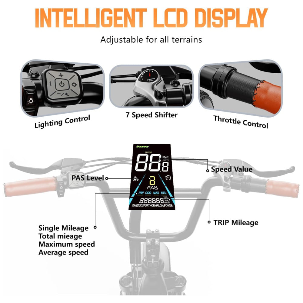 EUY Bicicleta Elétrica para Adultos com Motor de Pico 1500W, Bateria Removível de 48V 20Ah, Ebike Rápida, Até 113Km, 48,3 km/h, Pneus 20'x4.0, Mountai