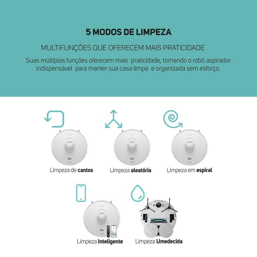 Miniatura Aspirador De Pó Robo Wap Robot W4000 3 Em 1 Smart 220V