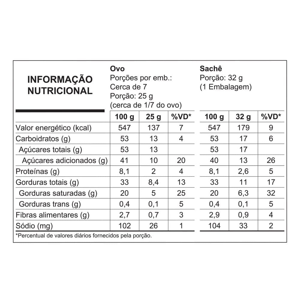 Miniatura Ovo de Pascoa Baton Chocolate ao Leite 204g