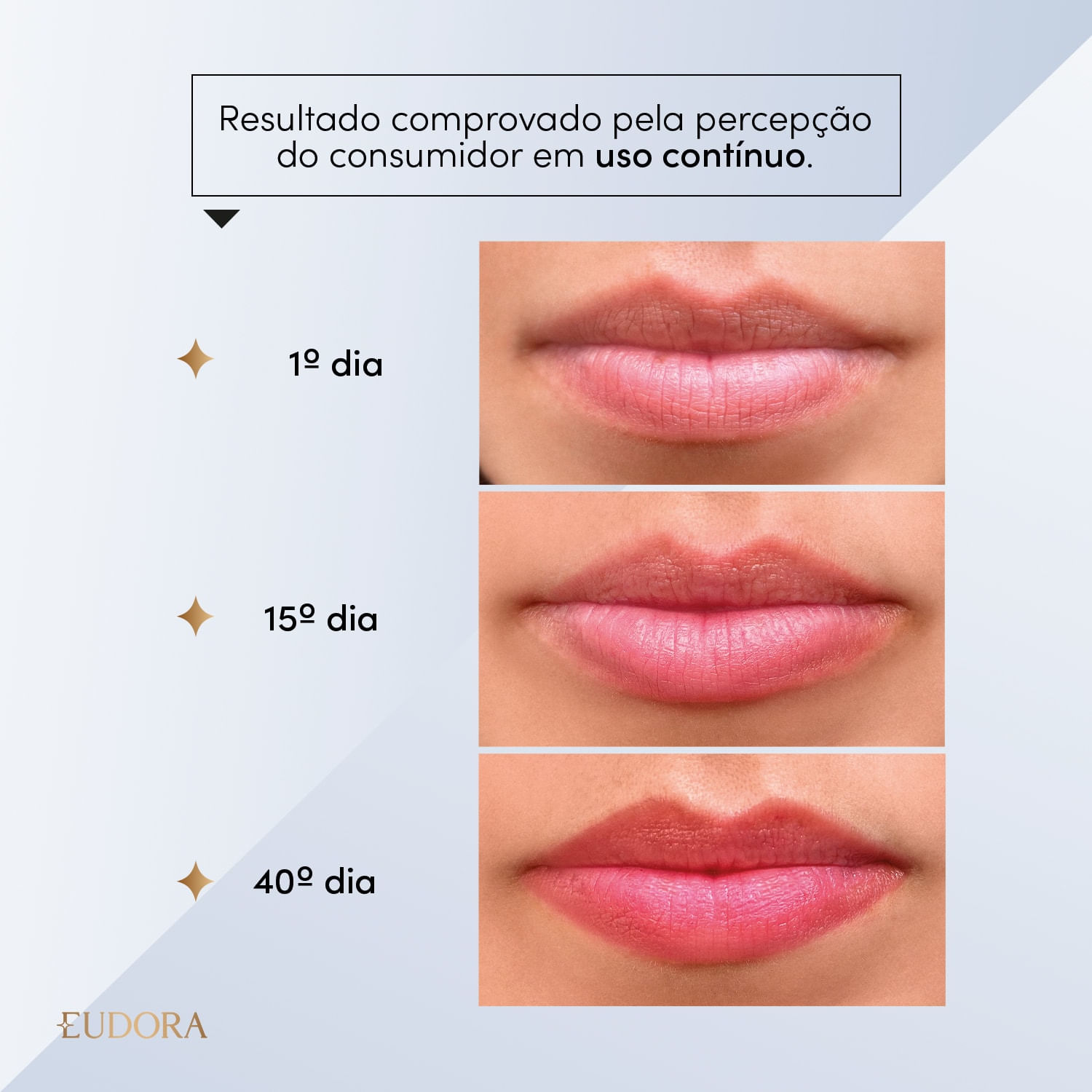Miniatura Eudora Glam Duo Clinical Batom Vermelho Imprescindível 3,5g