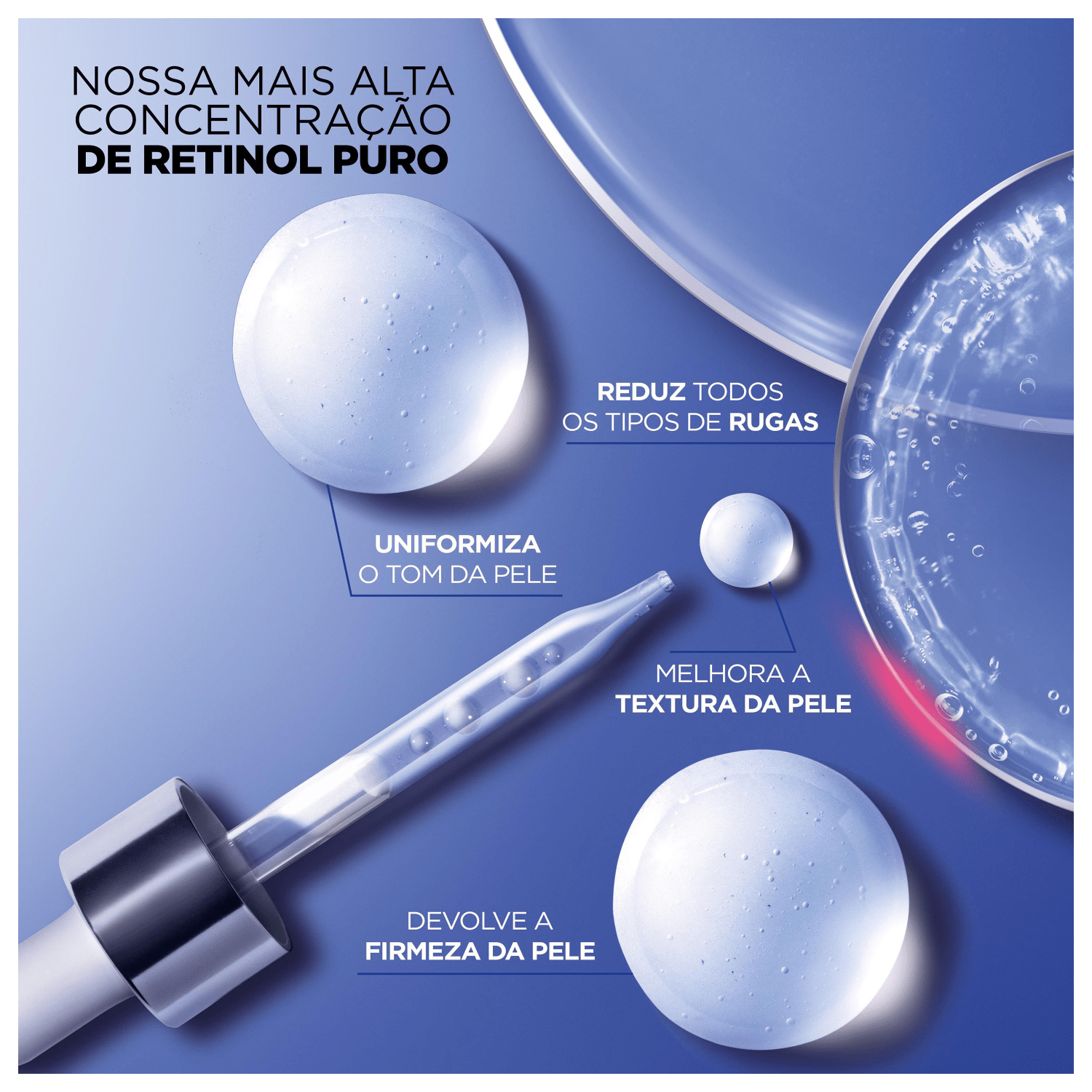 Miniatura L'Oréal Paris Revitalift Retinol - Sérum Facial Noturno 30ml