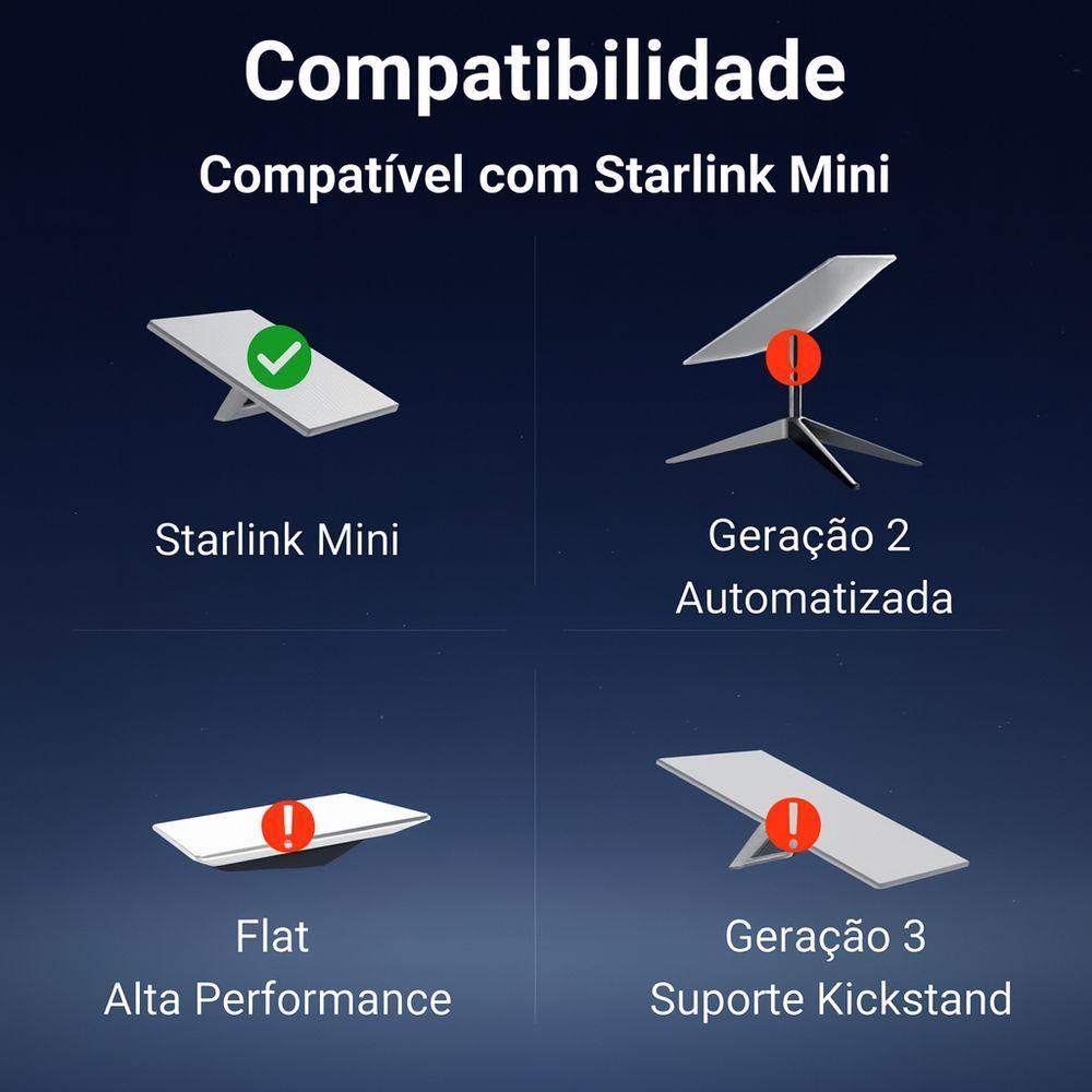 Cabo Carregador Veicular Adaptador 3 Em 1 Starlink Mini 2m – Energia Rápida E Estável Em Qualquer Lugar