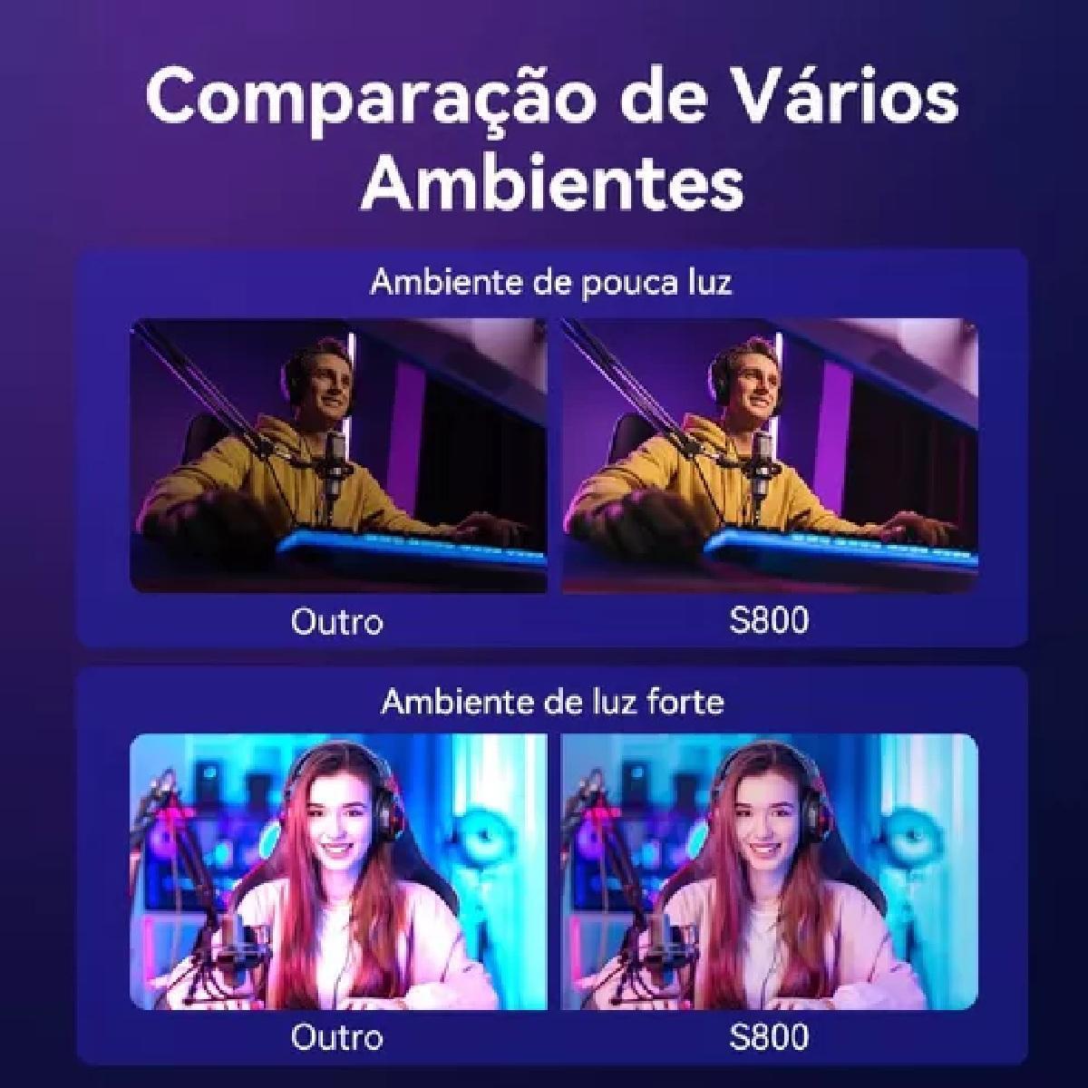 Webcam Emeet S800 4K Para Pc - Ultra Hd 4K Foco Automático