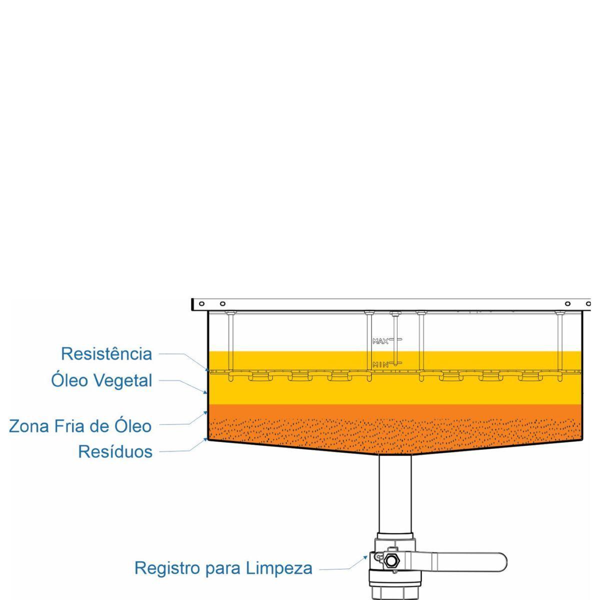 Miniatura Fritadeira Elétrica Inox Industrial Óleo Metalcubas 18L Foe