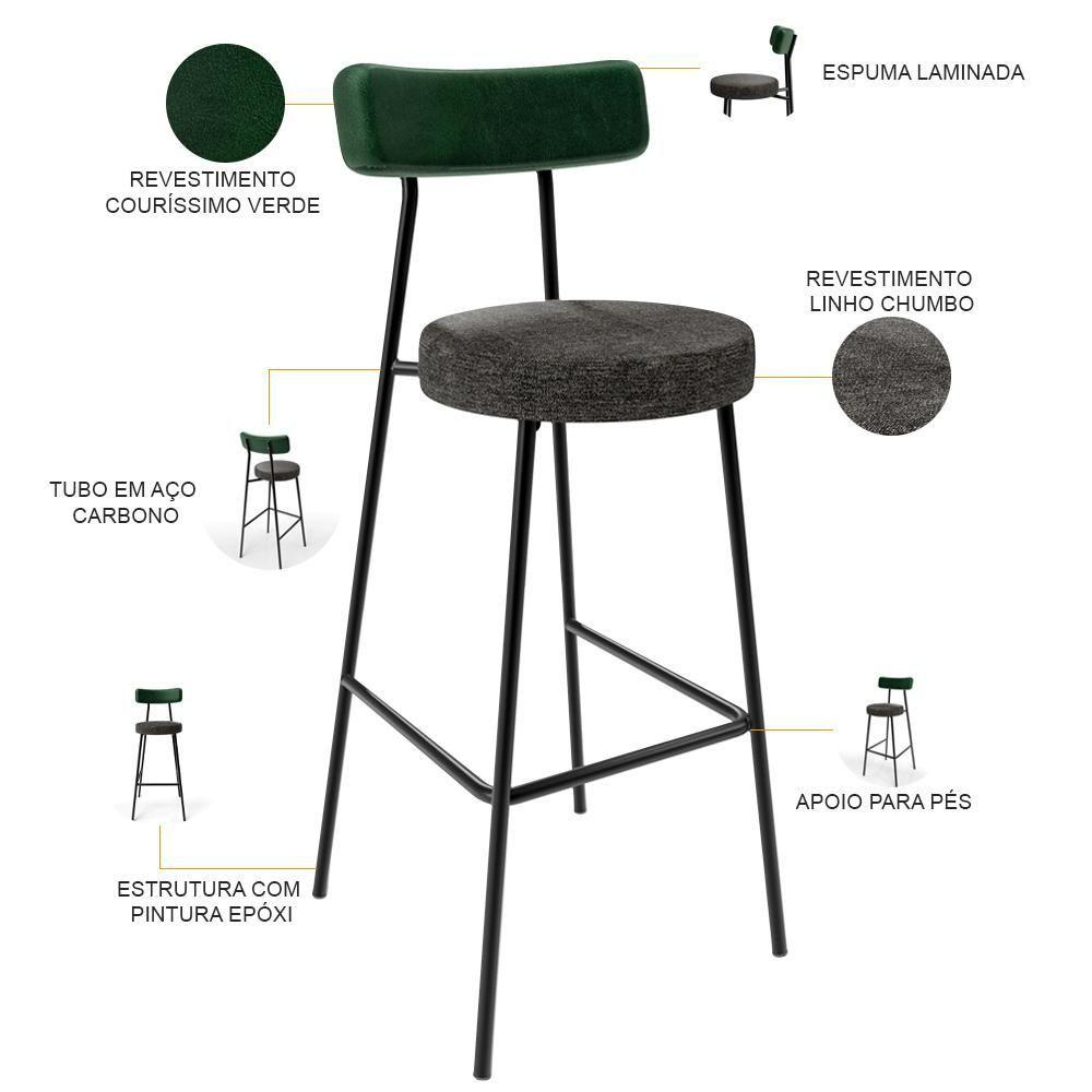 Banqueta Alta Bar Cozinha Sala De Jantar Milão L02 Facto Verde Musgo Linho Chumbo