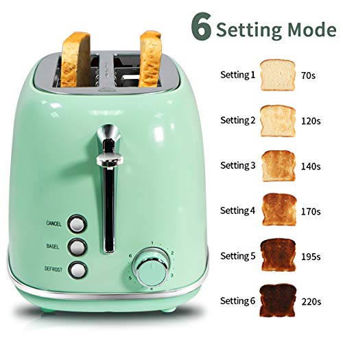 Miniatura Torradeira Elétrica Keenstone Estilo Retrô 2 fatias Aço Inoxidável Verde 110V