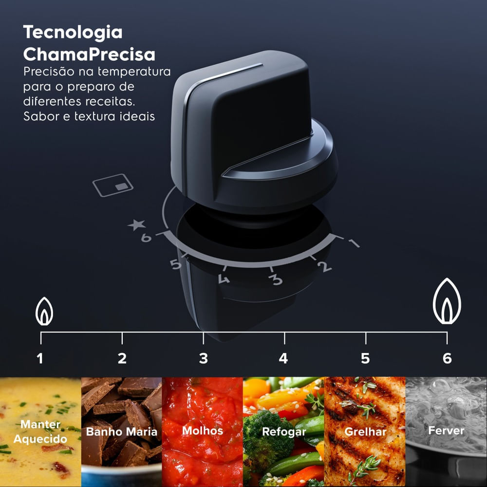 Miniatura Cooktop Electrolux 5 Bocas Experience Inox Grades Duplas Ferro Fundido (KE5XC)
