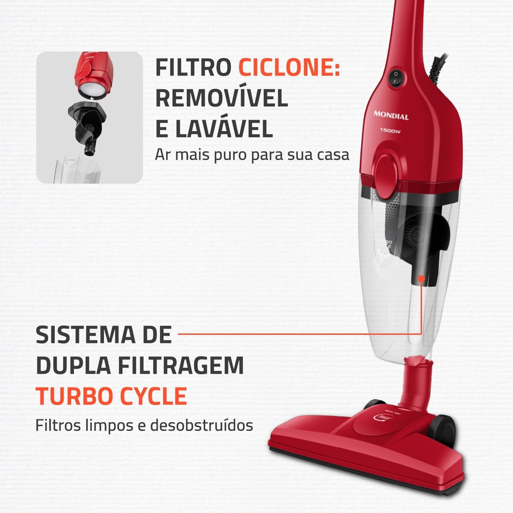 ASPIRADOR PO AP-40-R 127V/60Hz