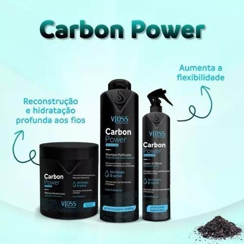 Miniatura Protetor Térmico Carbon Power, Escudo Contra Danos E Frizz