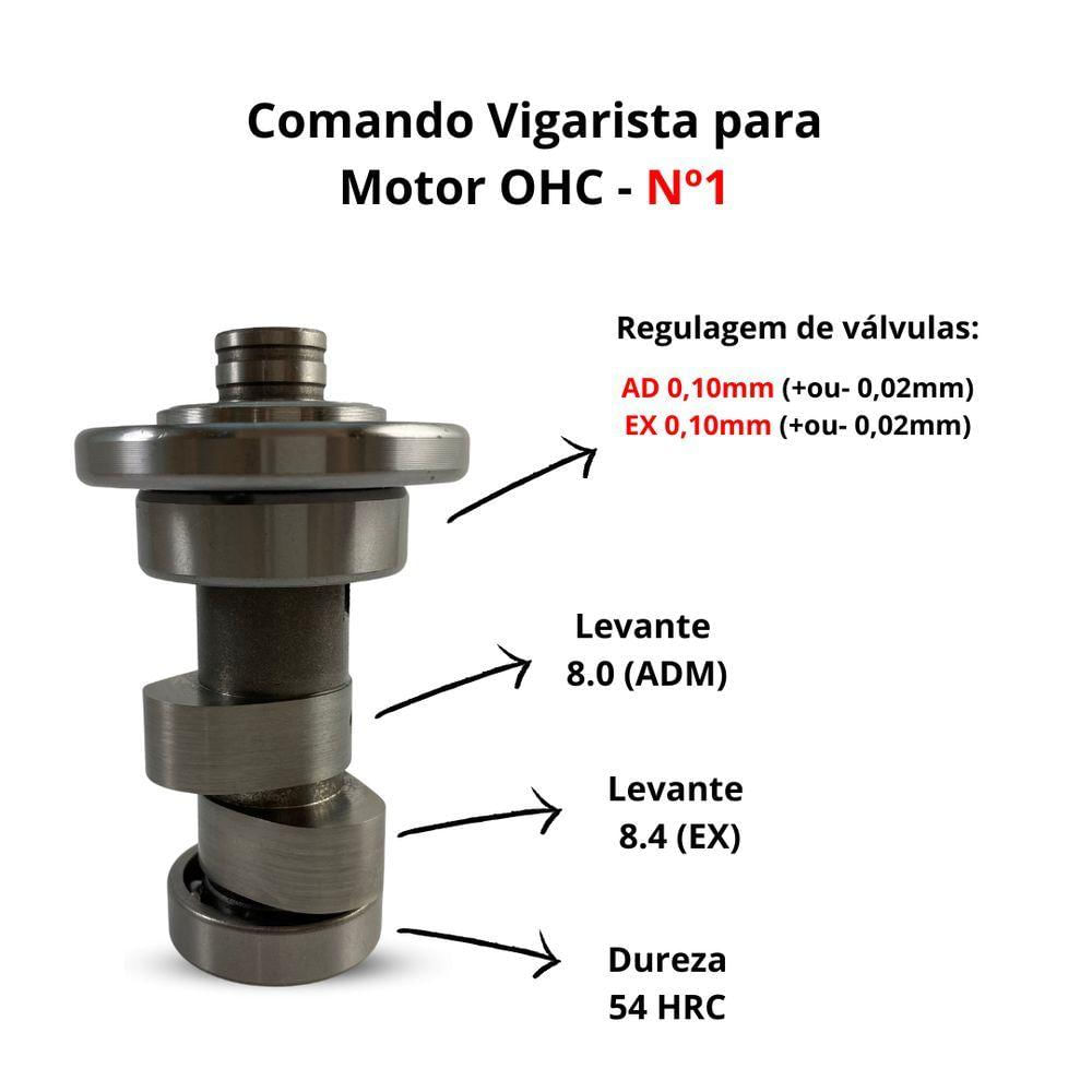 Miniatura Comando Jet Motos Para Cbx - Xr 200 Ohc Vigarista Média - Alta - Nível 1