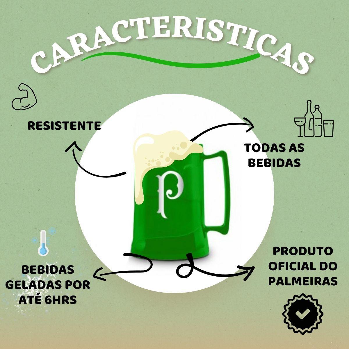 Miniatura Kit 1 Caneca Xícara Porcelana Café + Caneca Verde Gel