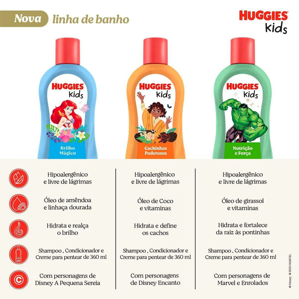 Shampoo Huggies Kids Cachinhos Poderosos 360ml