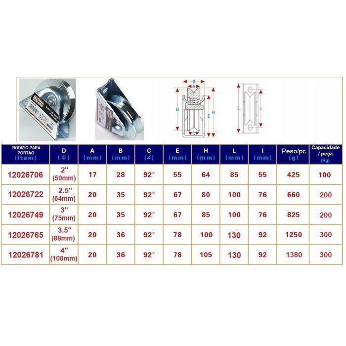 Miniatura Rodízio Para Portão V 88X21.7 - Starfer