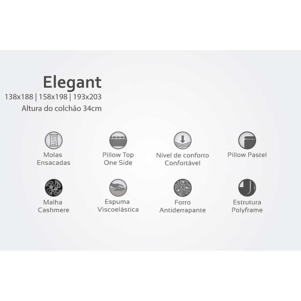 Miniatura Cama Box Baú Queen: Colchão Molas Herval ElegantBase Courano Clean(158x198)
