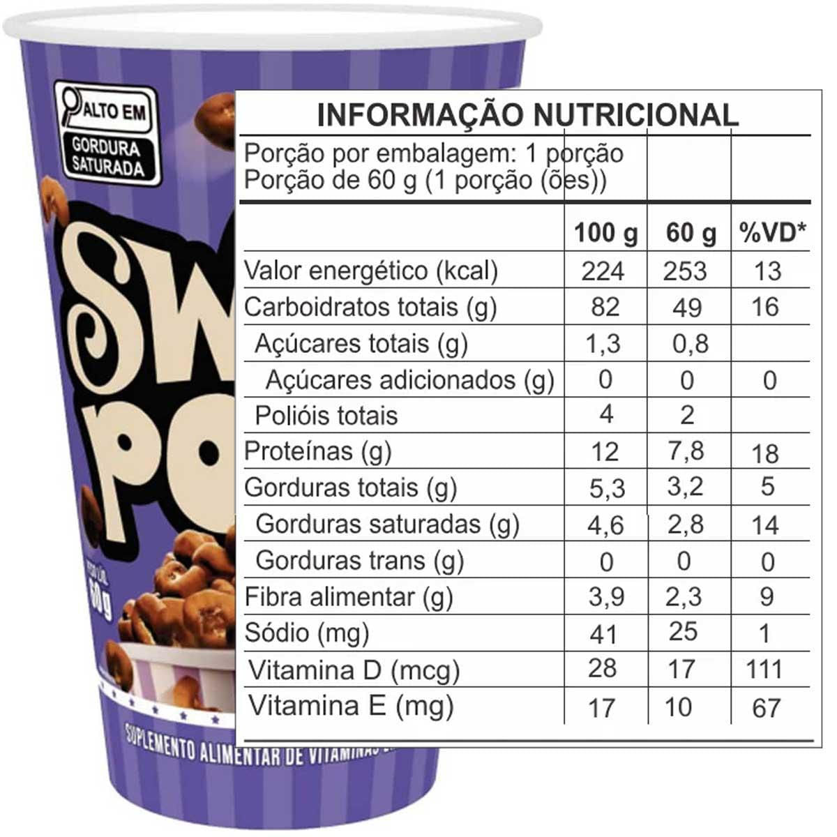 Miniatura Sweet Pops Whey Pote 60G Canibal Pipoxa Proteica Zero Açúcar