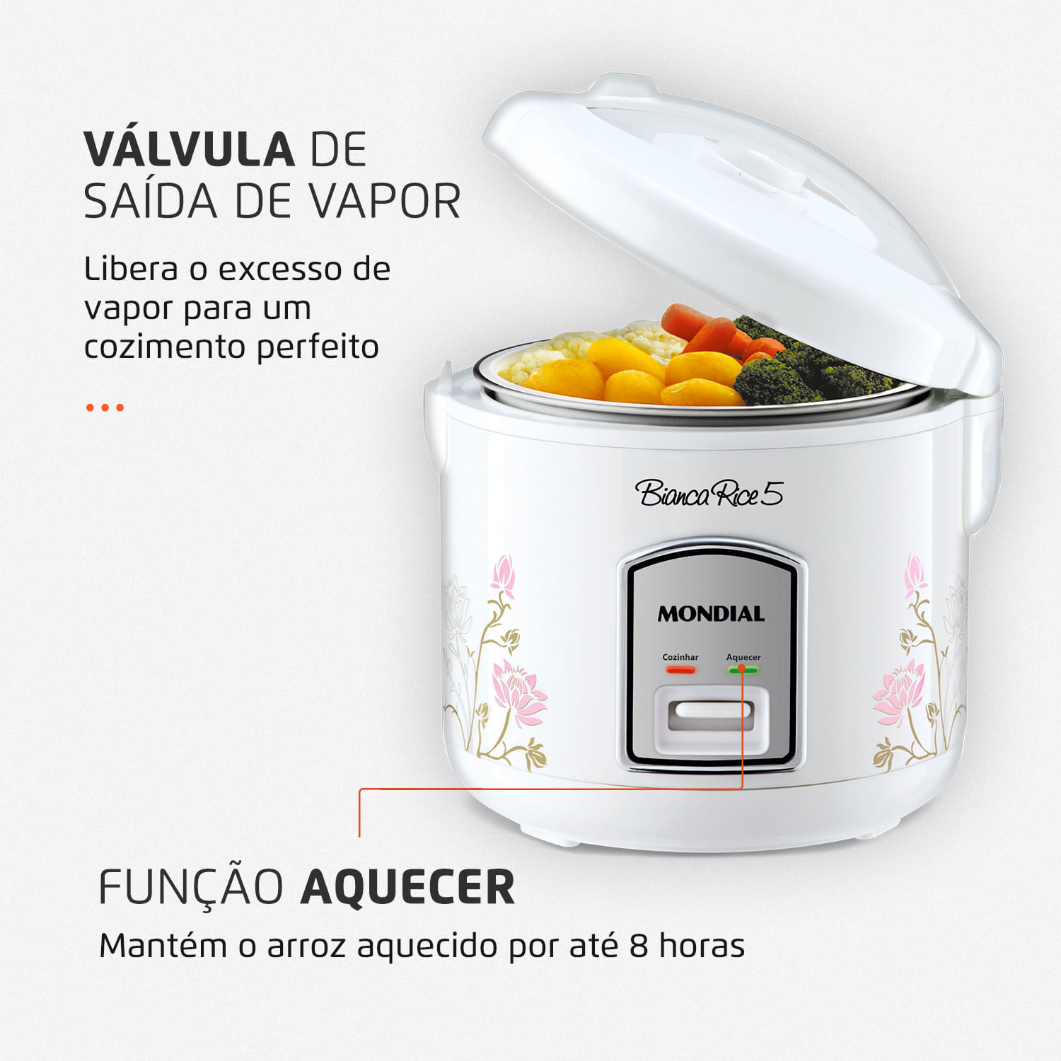 Miniatura Panela Elétrica Mondial NPE-05-5X PANELA ELÉTRICA-127V-BRANCO