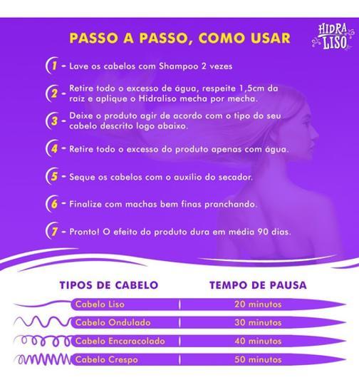 Miniatura 3 Hidra Liso Alisamento Sem Formol Progressiva-Hidra Liso