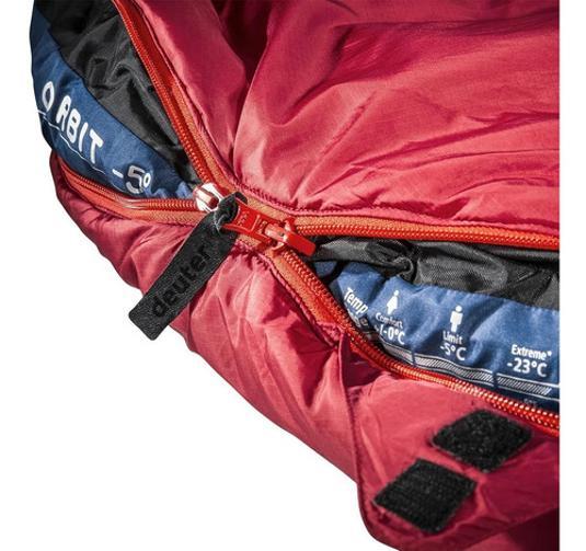 Miniatura Saco De Dormir Orbit -5º C Deuter Tamanho Regular