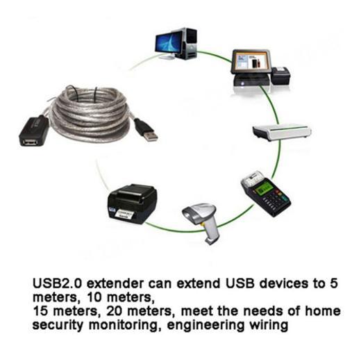 Miniatura Cabo Extensor Usb 2.0 5 Metros Ativo De Macho Para Fêmea
