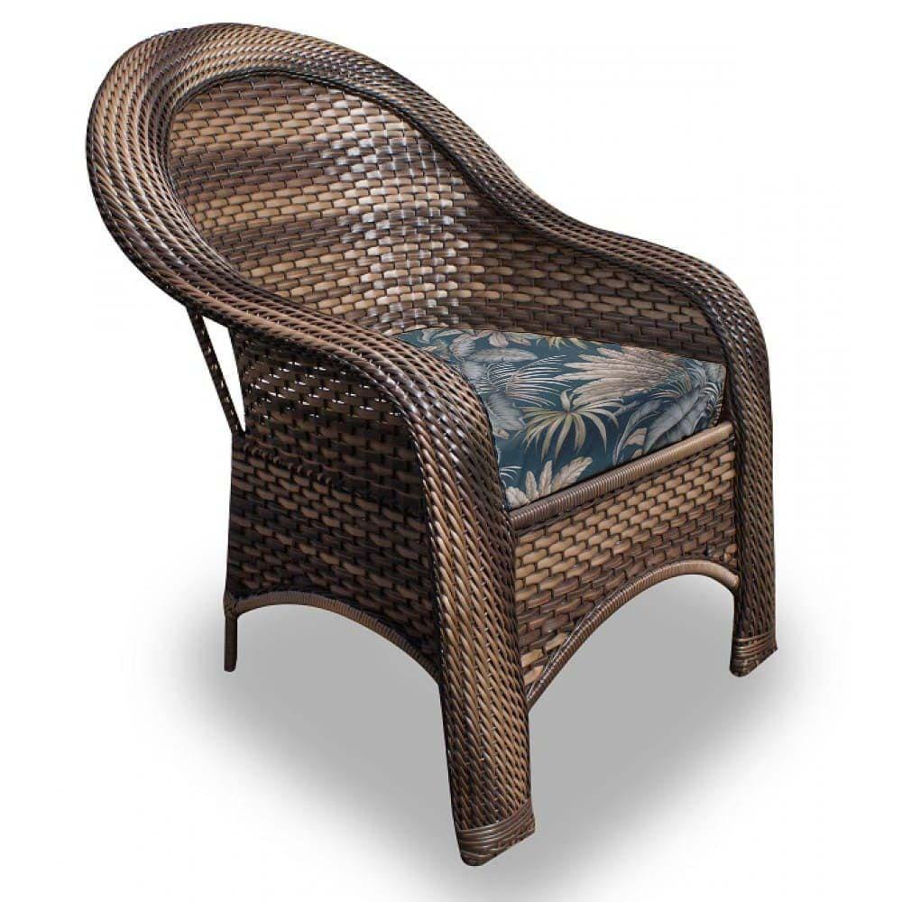 Miniatura Conjunto De Poltronas Fibra Sintética Karibe-2 Poltronas+1 Mesa Centro- Palmares Petróleo