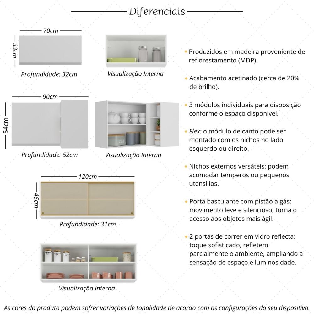 Miniatura Kit Armário Cozinha Aéreo Canto 90cm com Aéreo 70cm e Aéreo 120cm Veneza Multimóveis MP2287 Branco