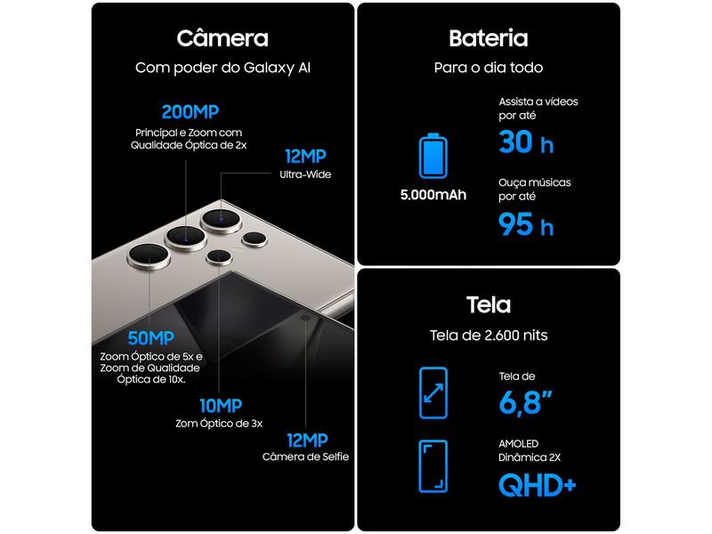 Miniatura Smartphone Samsung Galaxy S24 Ultra 6,8" Galaxy AI 256GB Titânio Preto 5G 12GB RAM Câm. Quádrupla 200MP + Selfie 12MP Bateria 5000mAh Dual Chip