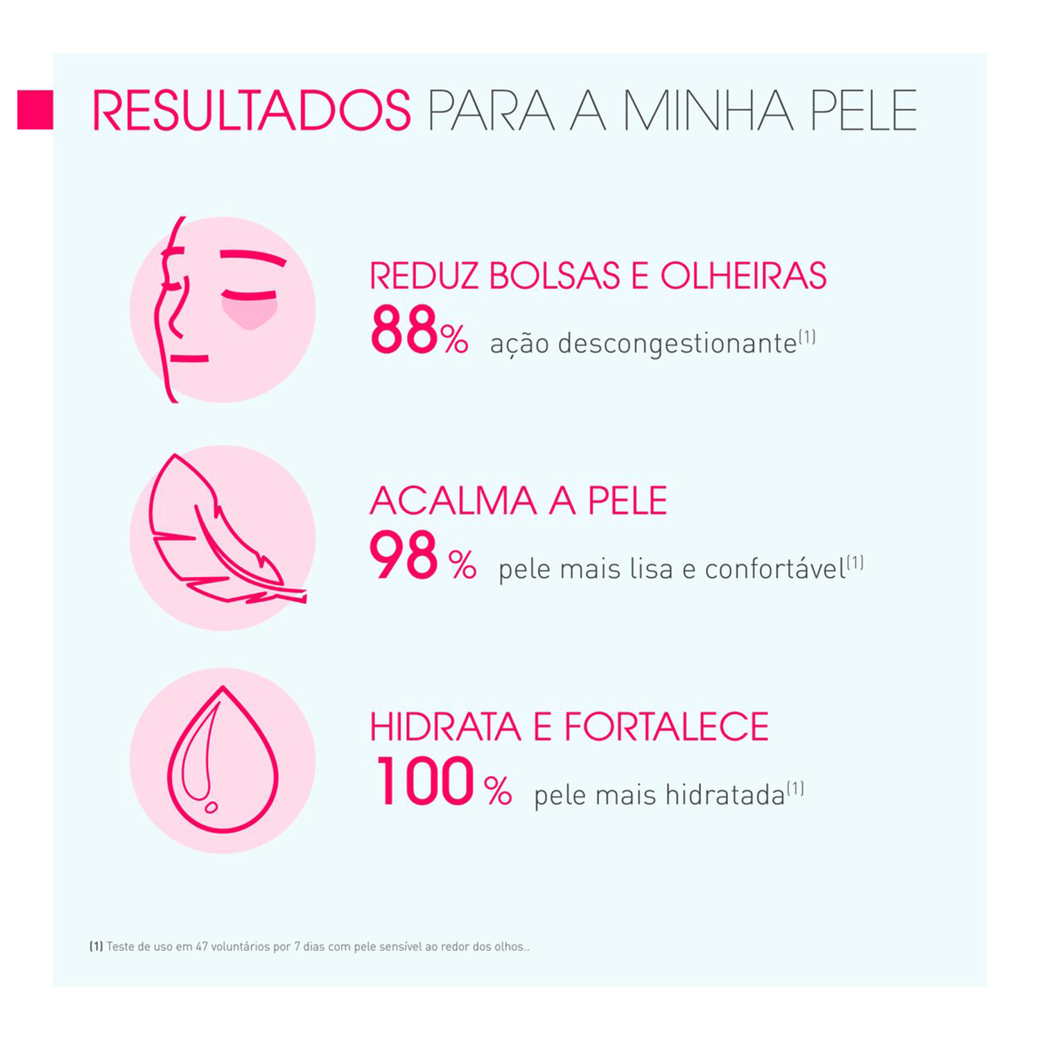 Bioderma Sensibio Eye - Gel para Área dos Olhos 15ml