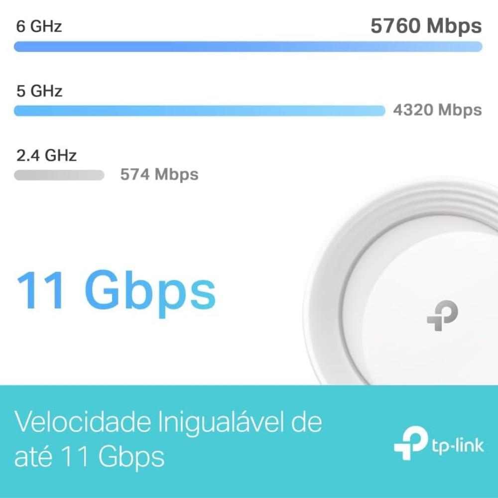Miniatura Roteador Mesh Wifi 7 2.5G Tri Band Tp Link Deco Be1000