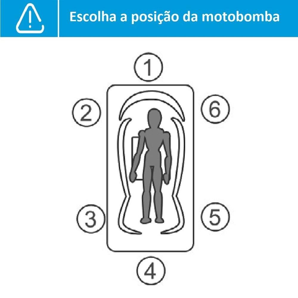 Miniatura Banheira de Hidromassagem Bella em Gel Coat Gran Luxo 140cm - sem Aquecedor - Volume Ideal 110 Litro Branco