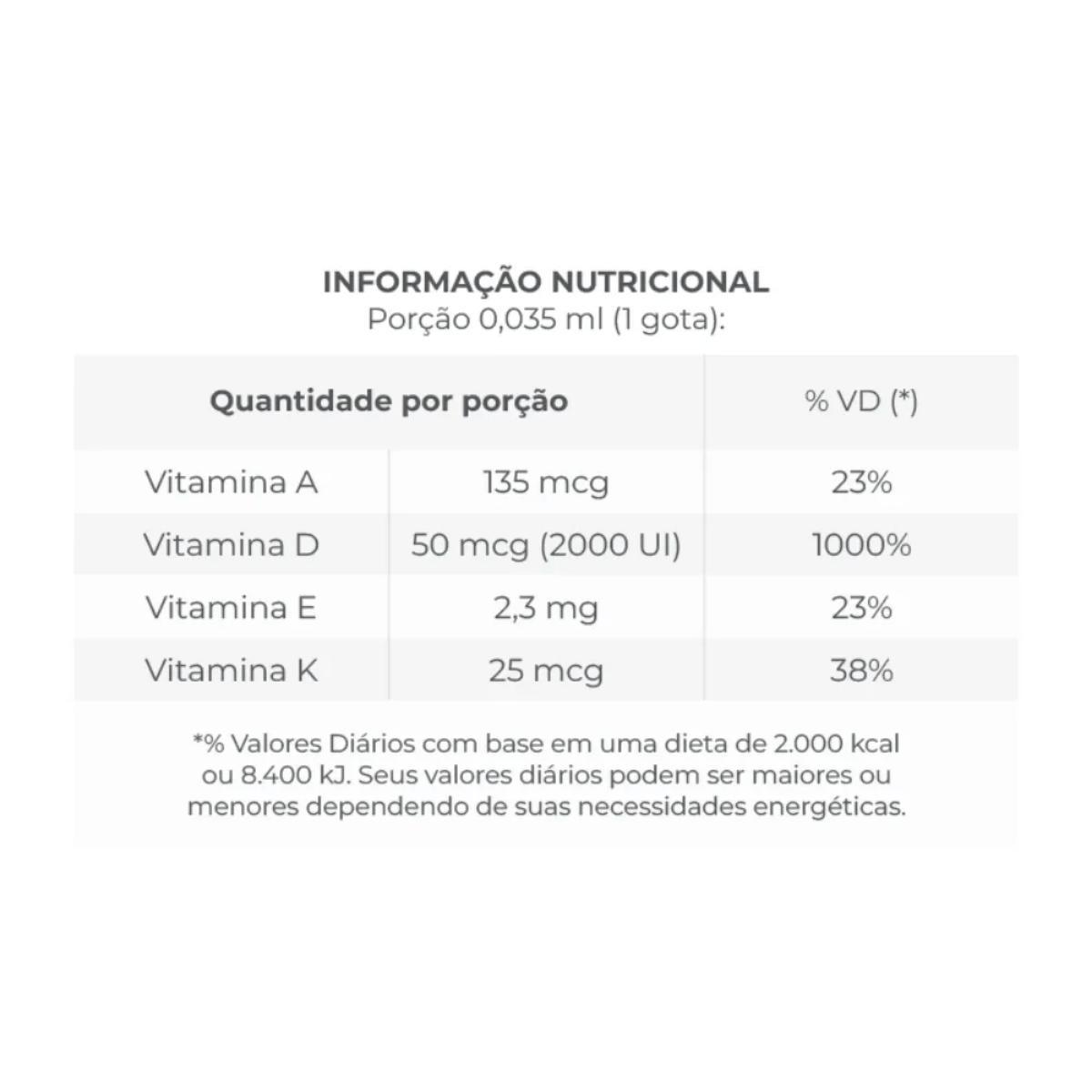 Miniatura Kit 3 Restaure 430 Gotas Vitaminas A D E E K Central