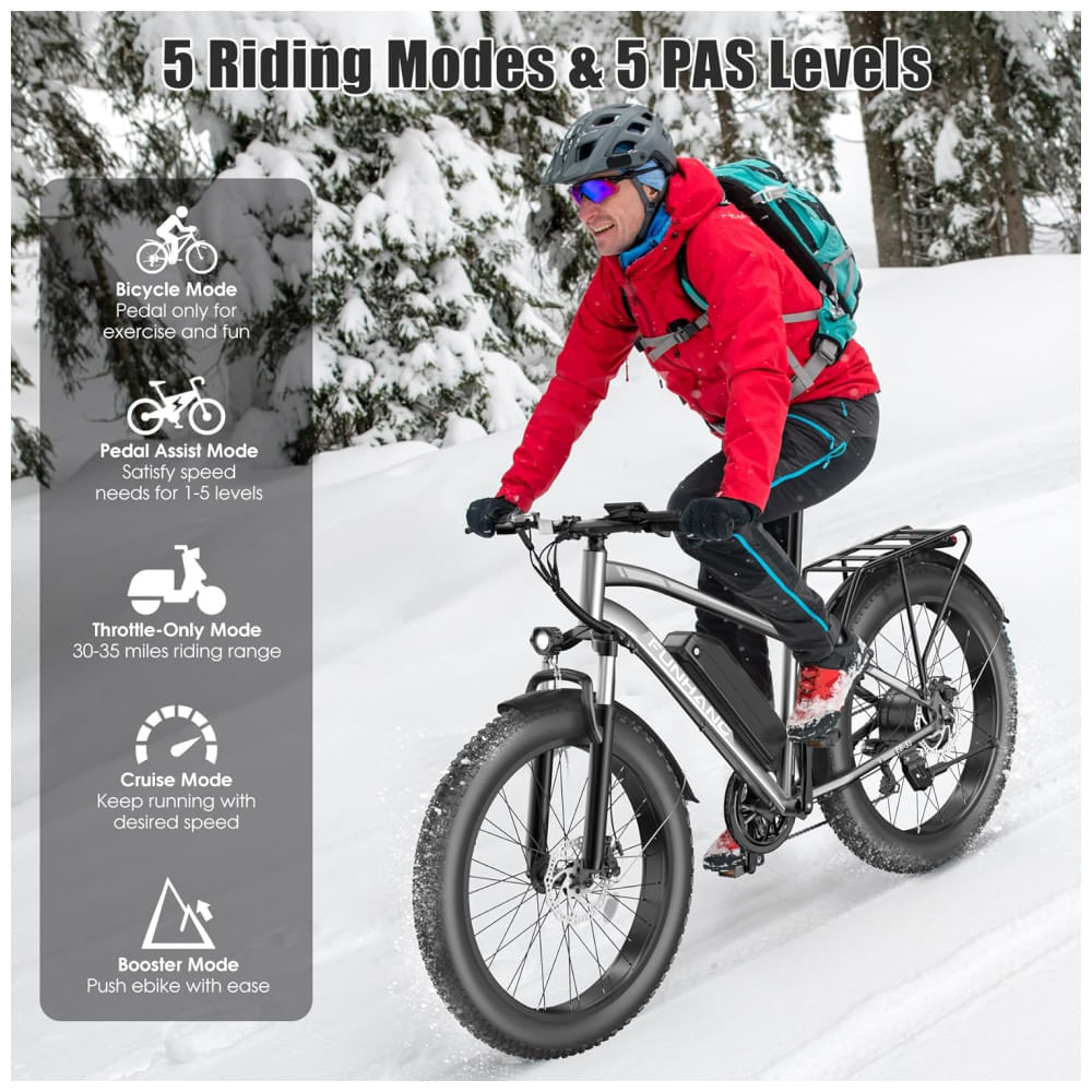 Miniatura Bicicleta Elétrica para Adultos: Peak 1000W Ebike, 25MPH 60 Miles com Roda Gorda de 26'', Bateria de 48V 13AH, Suspensão Dianteira, Sinalizador de Cur