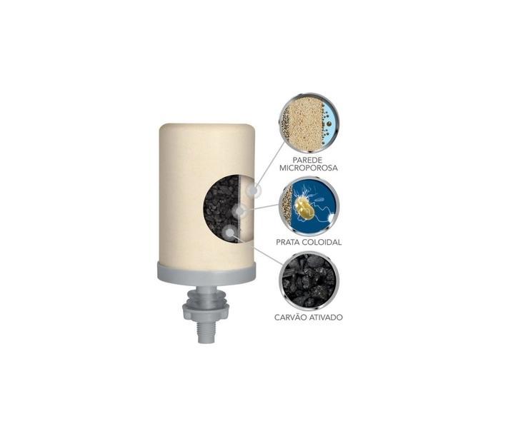 Miniatura Refil Vela Stefani Declorante Para Filtros De Barro