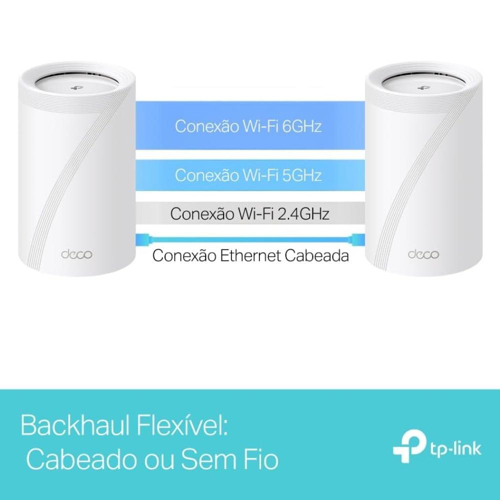 Miniatura Roteador Mesh Wifi 7 2.5G Tri Band Tp Link Deco Be1000