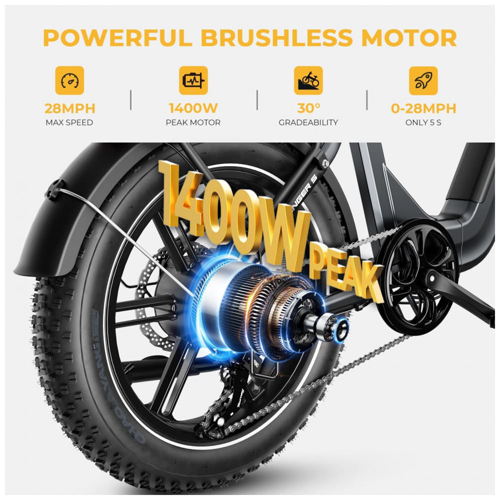 Bicicleta Elétrica Heybike Ranger S para Adultos, Motor de 1400W, Pneu Gordo 20" x 4.0", Bateria Removível de 48V 14.4AH, Dobrável, Cinza com Cesta Di