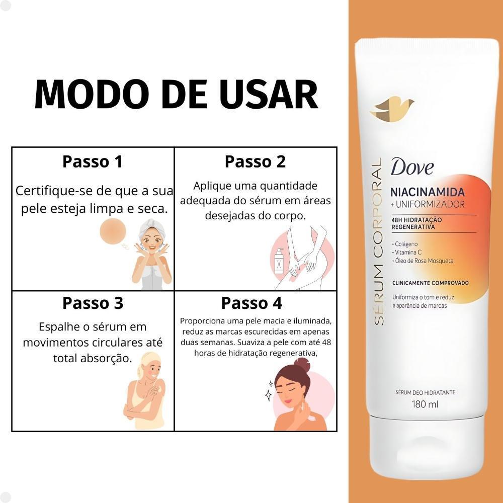 Miniatura Sérum Corporal Dove Niacinamida + Uniformizador 180Ml