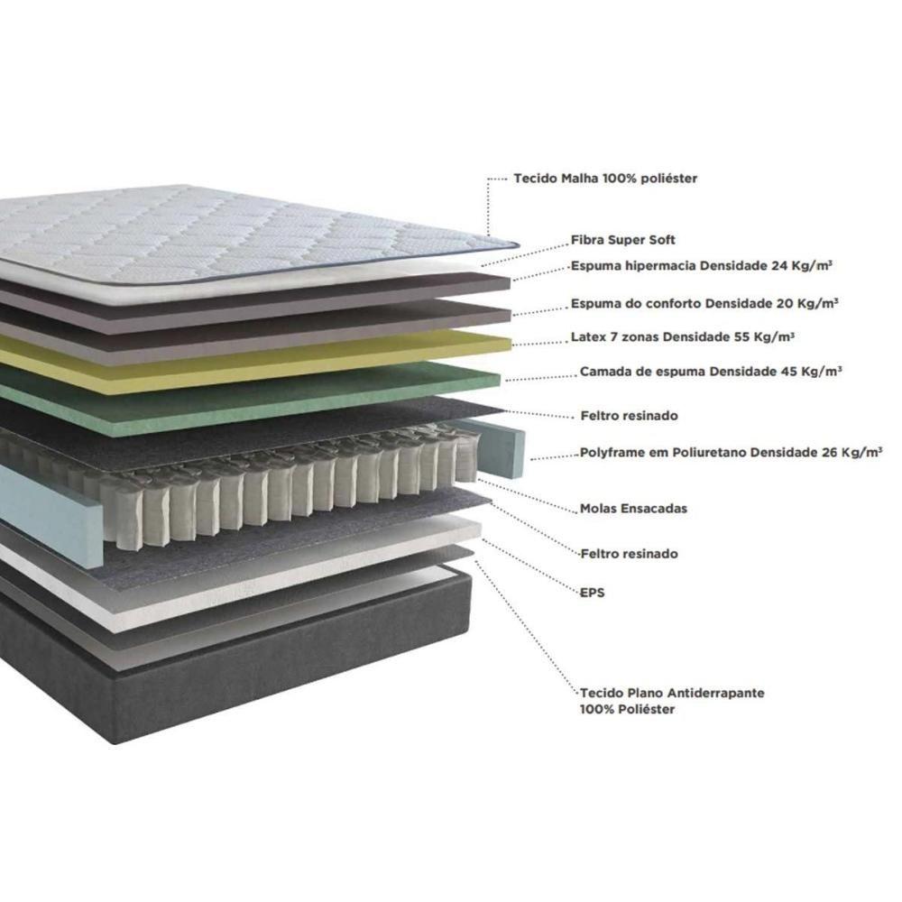 Miniatura Cama Box Baú Casal: Colchão Molas Ensacadas Kappesberg Masterpocket Prime Látex + Base Gray(138X188)