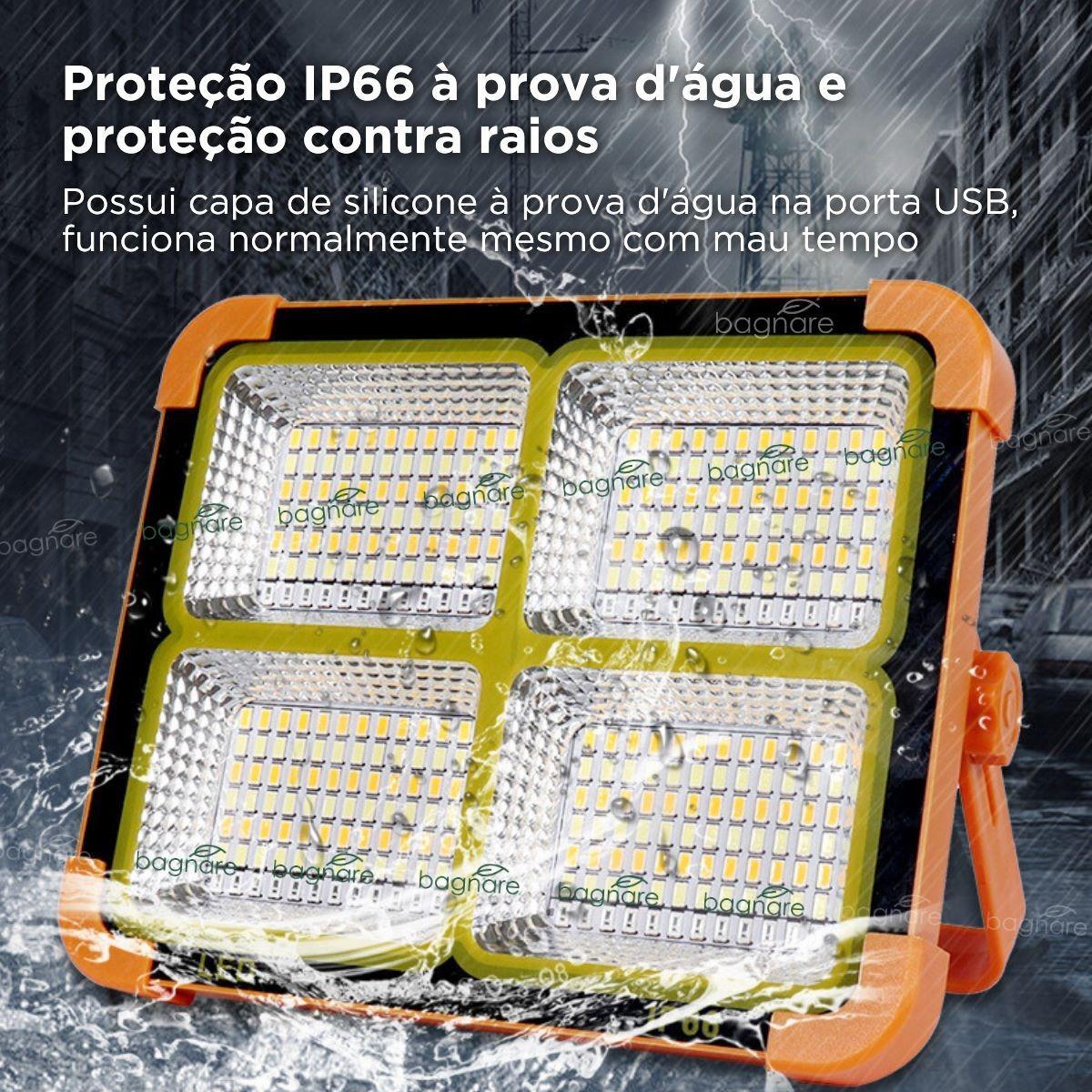 Miniatura Lanterna Solar Led Prova Dágua Camping Recarregável Tática